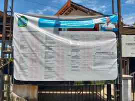 INFORMASI LPJ Tahun Anggaran 2025